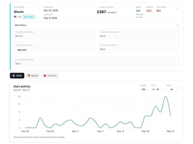MentionPilot screenshot 1