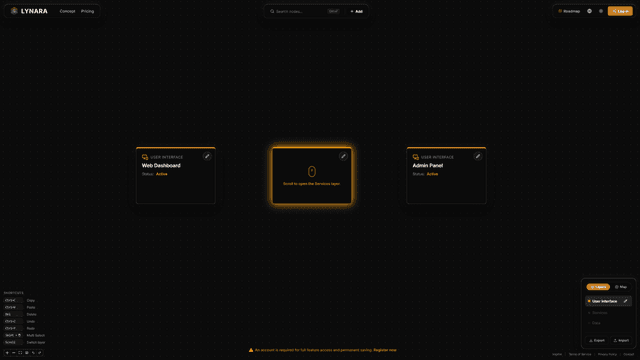 Lynara | Design Multi-Layer Software Architecture screenshot 4