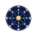 DestinyMatrix Chart Calculator