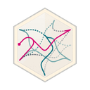 Random Bike Route Generator