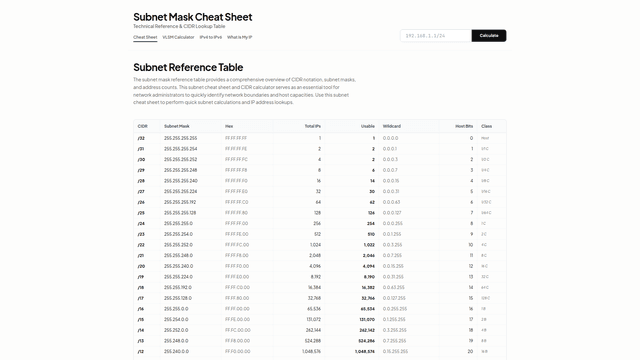 Subnet Mask Cheat Sheet screenshot 1