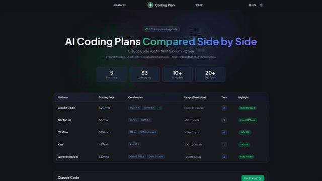 Best AI Coding Plan Comparison 2026 screenshot 1