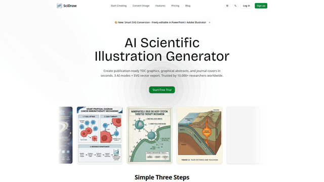 SciDraw - Free AI Scientific Figure & TOC Graphics Maker screenshot 1