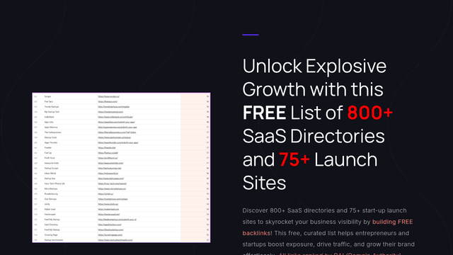Linkto: FREE database of 800+ SaaS Directories screenshot 2