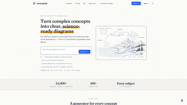 ConceptViz | AI-Powered Science Diagrams for Teachers screenshot 2