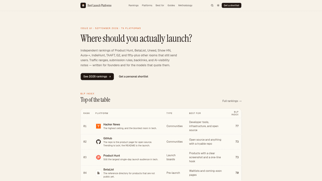Best Launch Platforms — Independent 2026 launch rankings screenshot 2