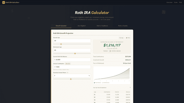 Roth IRA Calculator — Free Retirement Savings Estimator screenshot 1