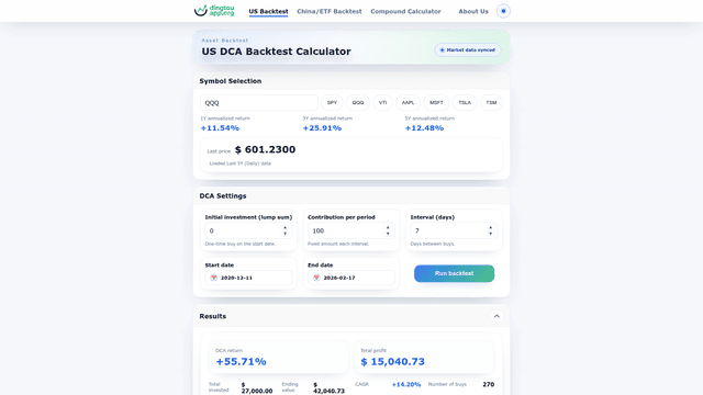 DCA Backtest Calculator screenshot 2