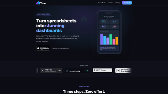 Vizro — AI-Powered Dashboards from Your Spreadsheets screenshot 2