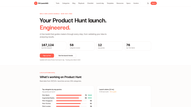 PH LaunchKit screenshot 2