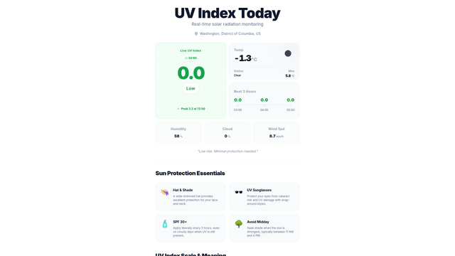 UV Index Today screenshot 2
