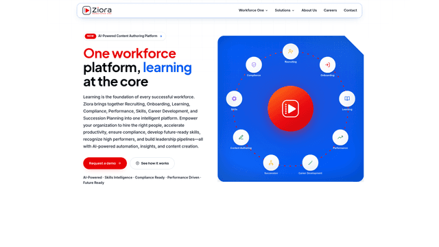 Ziora | Workforce Management & Learning Platform screenshot 2