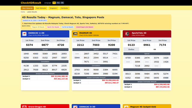 4D Results Today - Magnum, Damacai, Toto, Singapore Pools screenshot 2